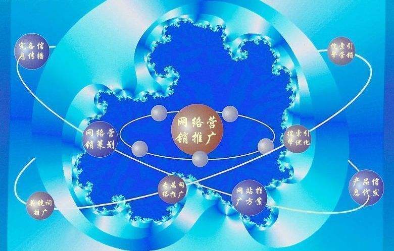 仓山新媒体运营企业需要掌握的网络推广技巧有哪些